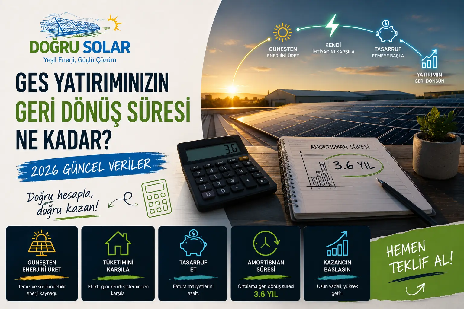 GES Yatırımlarında Amortisman Süresi Nasıl Hesaplanır? (2026 Güncel Veriler)