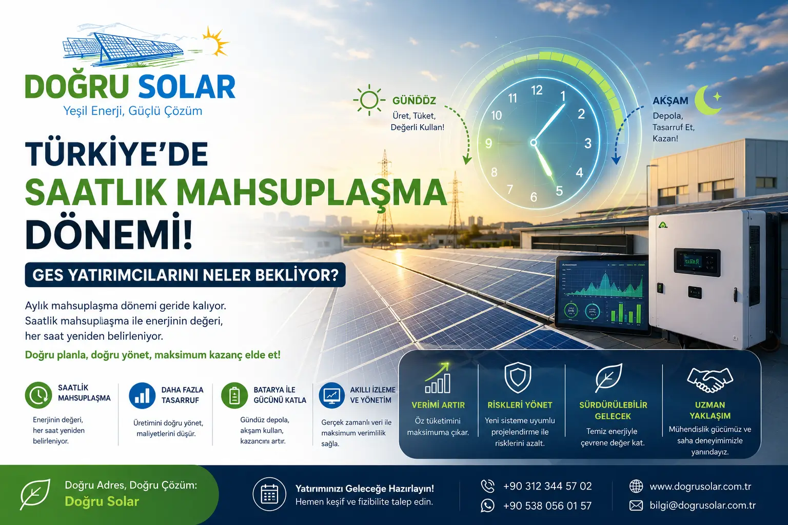 Türkiye'de Saatlik Mahsuplaşma Dönemi: GES Yatırımcılarını Neler Bekliyor?
