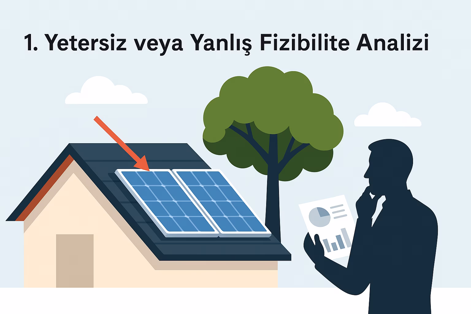 GES fizibilite hatası